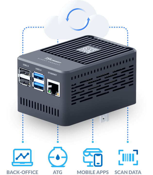 Direct Connect DC-701 Hardware